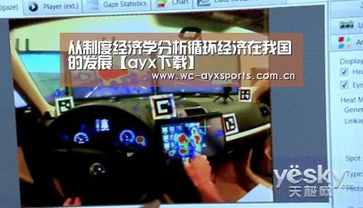 从制度经济学分析循环经济在我国的发展【a